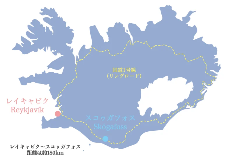 レイキャビクとスコゥガフォスの位置関係を示したアイスランドの地図