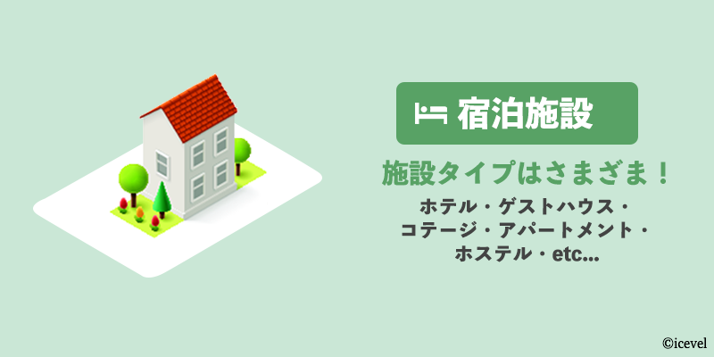 Guide to Icelandのサービス(宿泊施設)