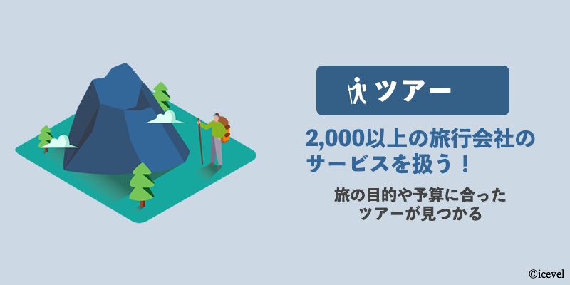 Guide to Icelandのサービス(ツアー)